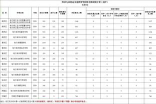 扎克-科林斯谈阵容改变：两个大个空间不好 这是重要原因